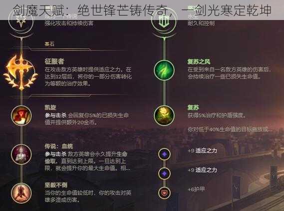 剑魔天赋:绝世锋芒铸传奇,一剑光寒定乾坤