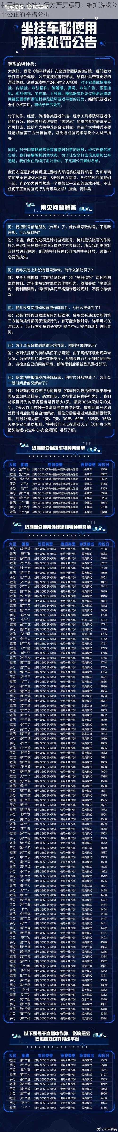 和平精英坐挂车行为严厉惩罚:维护游戏公平公正的举措分析