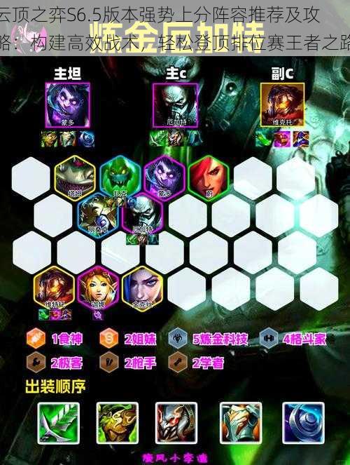 云顶之弈S6.5版本强势上分阵容推荐及攻略:构建高效战术,轻松登顶排位赛王者之路